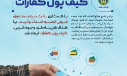 کیف پول کفارات در کارتهای مستمری مددجویان کمیته امداد ایجاد شد
