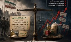 چرا مردم گرانی امروز را متفاوت می بينند؟