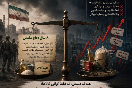 چرا مردم گرانی امروز را متفاوت می بينند؟